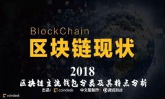 区块链主流钱包分类及其特点分析