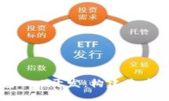 深入探索TP钱包Web开发：构建去中心化应用的未来