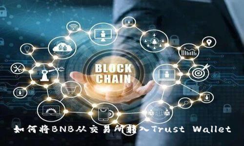 如何将BNB从交易所转入Trust Wallet